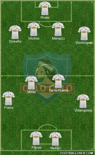 CSD Colo Colo Formation 2012