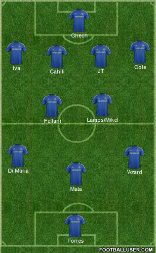 Chelsea Formation 2012