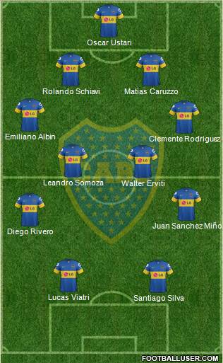 Boca Juniors Formation 2012