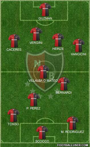 Newell's Old Boys Formation 2012