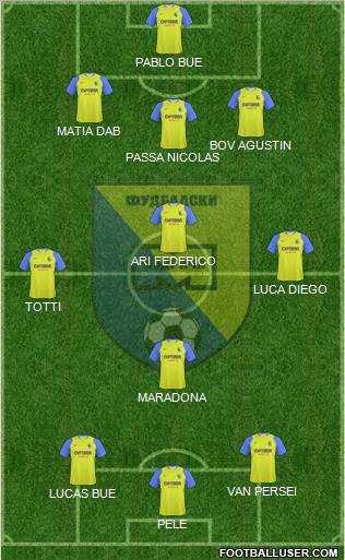 FK Modrica Maxima Formation 2012