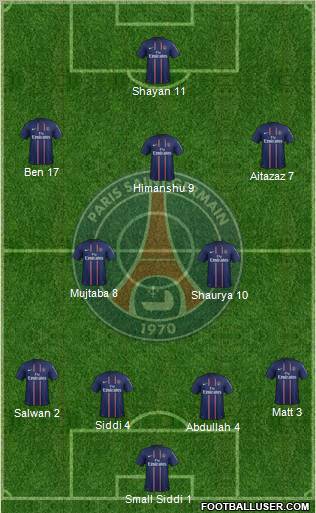Paris Saint-Germain Formation 2012