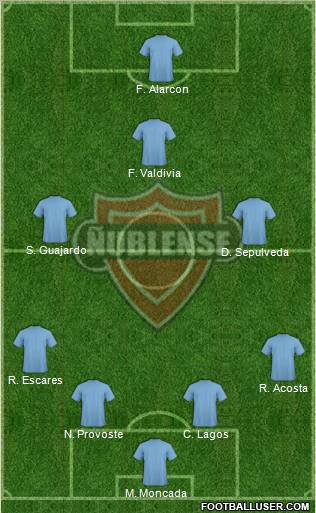 CD Ñublense S.A.D.P. Formation 2012