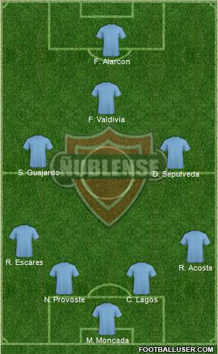 CD Ñublense S.A.D.P. football formation