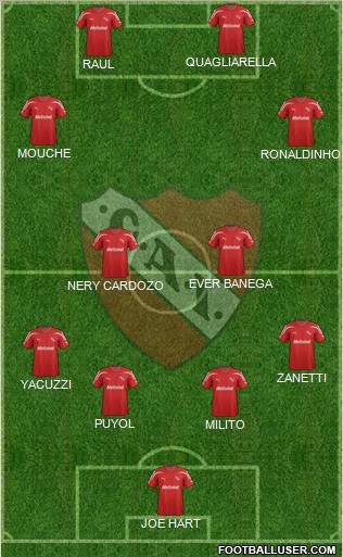 Independiente Formation 2012