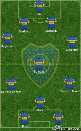 Boca Juniors Formation 2012