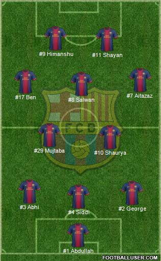 F.C. Barcelona Formation 2012
