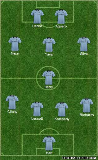 Manchester City Formation 2012