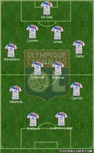 Olympique Lyonnais Formation 2012