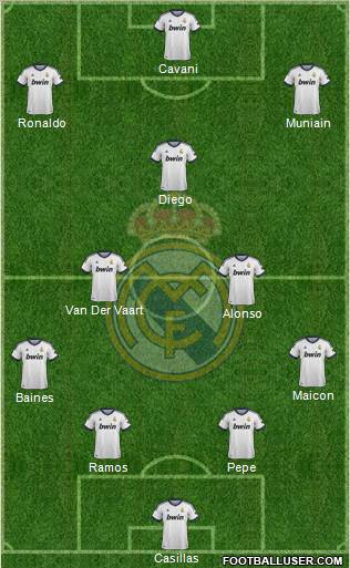 Real Madrid C.F. Formation 2012