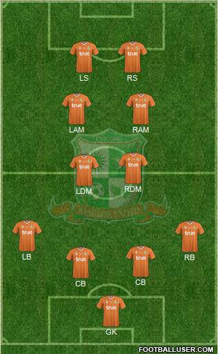 Bangkok United FC Formation 2012