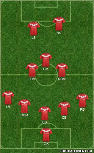 York City Formation 2012