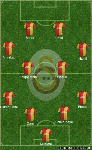 Galatasaray SK Formation 2012