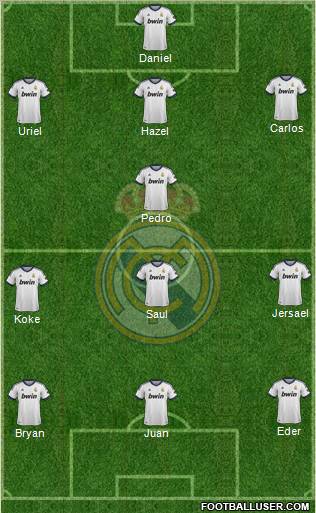 Real Madrid C.F. Formation 2012