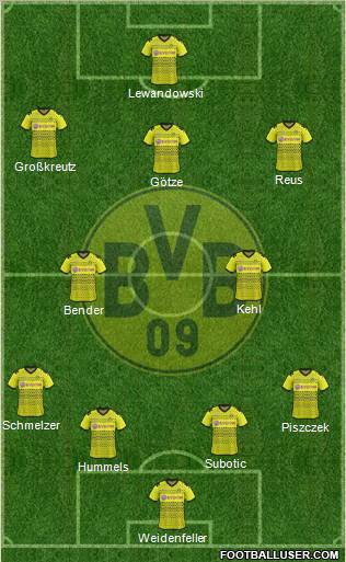 Borussia Dortmund Formation 2012