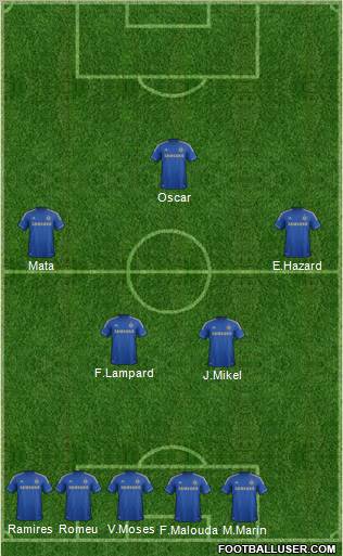Chelsea Formation 2012