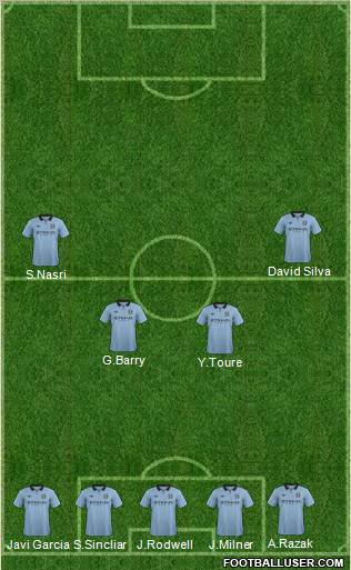 Manchester City Formation 2012