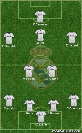 Real Madrid C.F. Formation 2012