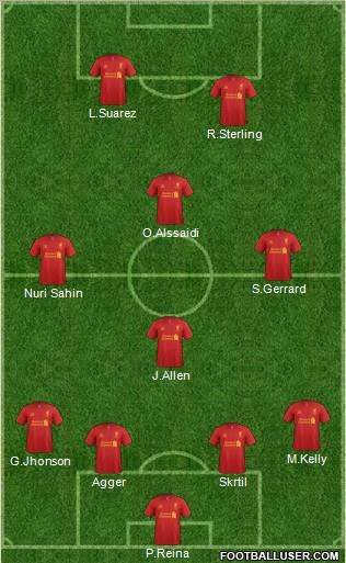 Liverpool Formation 2012