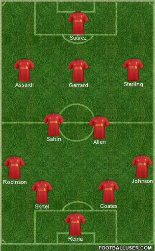 Liverpool Formation 2012