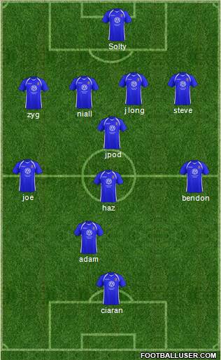 Bangor City Formation 2012