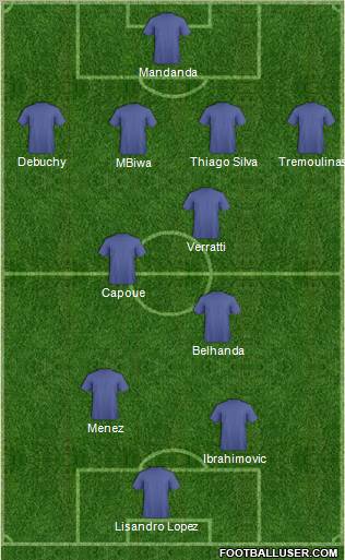Dream Team Formation 2012
