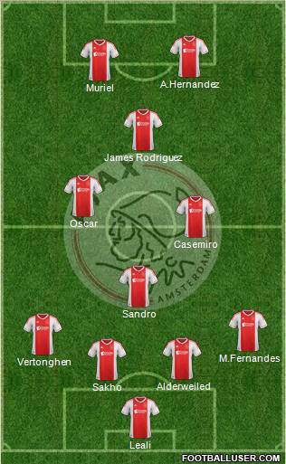 AFC Ajax Formation 2012