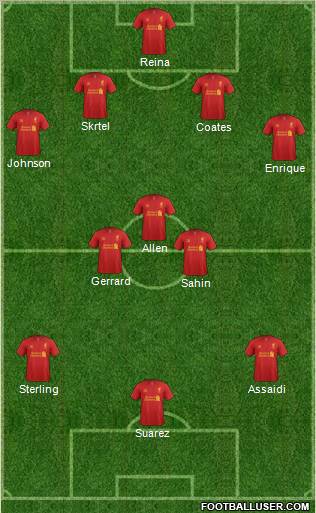 Liverpool Formation 2012