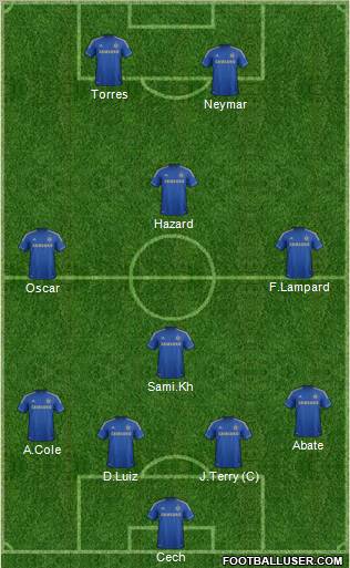 Chelsea Formation 2012
