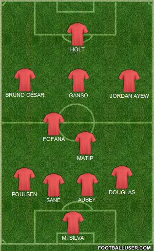 Dream Team Formation 2012