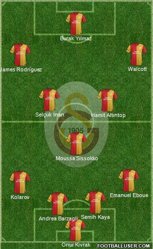 Galatasaray SK Formation 2012