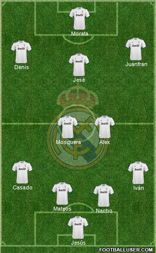 R. Madrid Castilla Formation 2012