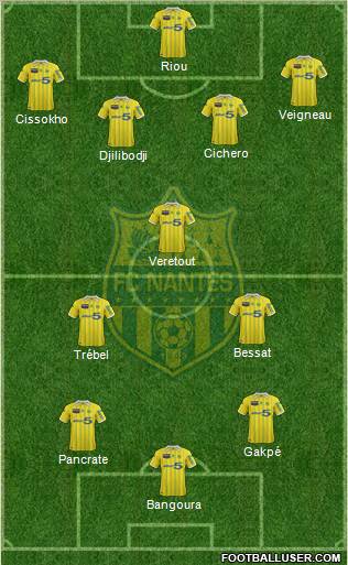 FC Nantes Formation 2012