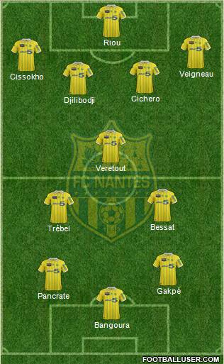 FC Nantes 4-3-3 football formation