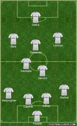 Tottenham Hotspur Formation 2012