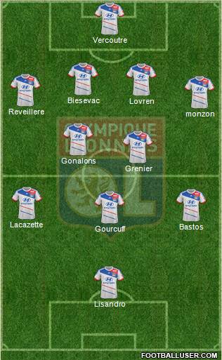 Olympique Lyonnais Formation 2012