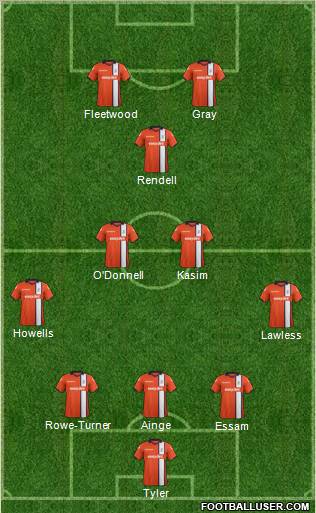 Luton Town Formation 2012