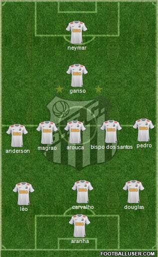 Santos FC Formation 2012