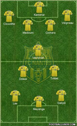 FC Nantes Formation 2012