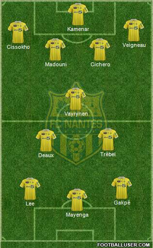 FC Nantes 4-3-3 football formation