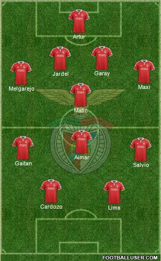 Sport Lisboa e Benfica - SAD Formation 2012