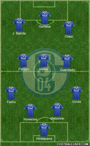 FC Schalke 04 Formation 2012