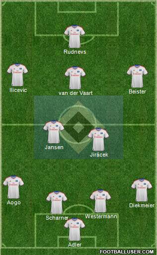 Hamburger SV Formation 2012