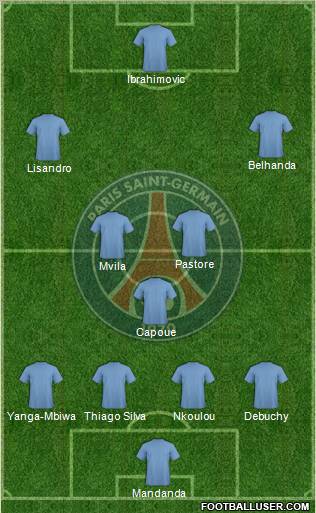 Paris Saint-Germain Formation 2012