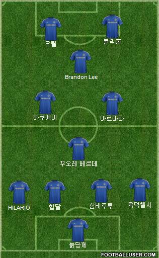 Chelsea Formation 2012