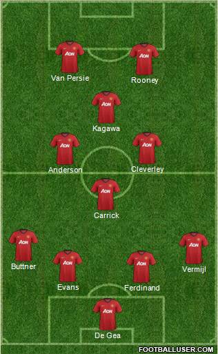 Manchester United Formation 2012
