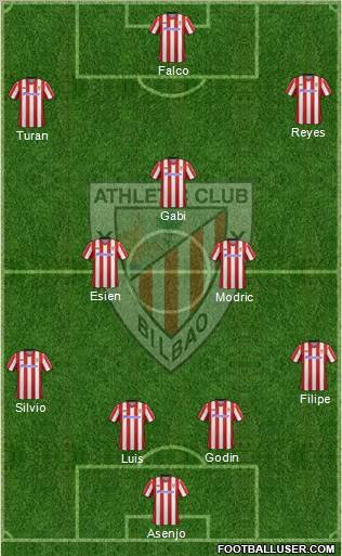 Athletic Club Formation 2012