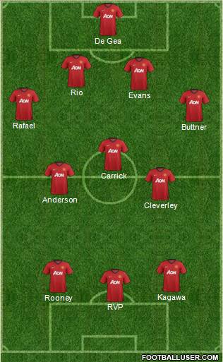 Manchester United Formation 2012