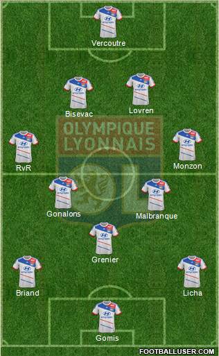 Olympique Lyonnais Formation 2012