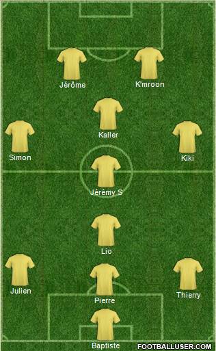 Champions League Team Formation 2012
